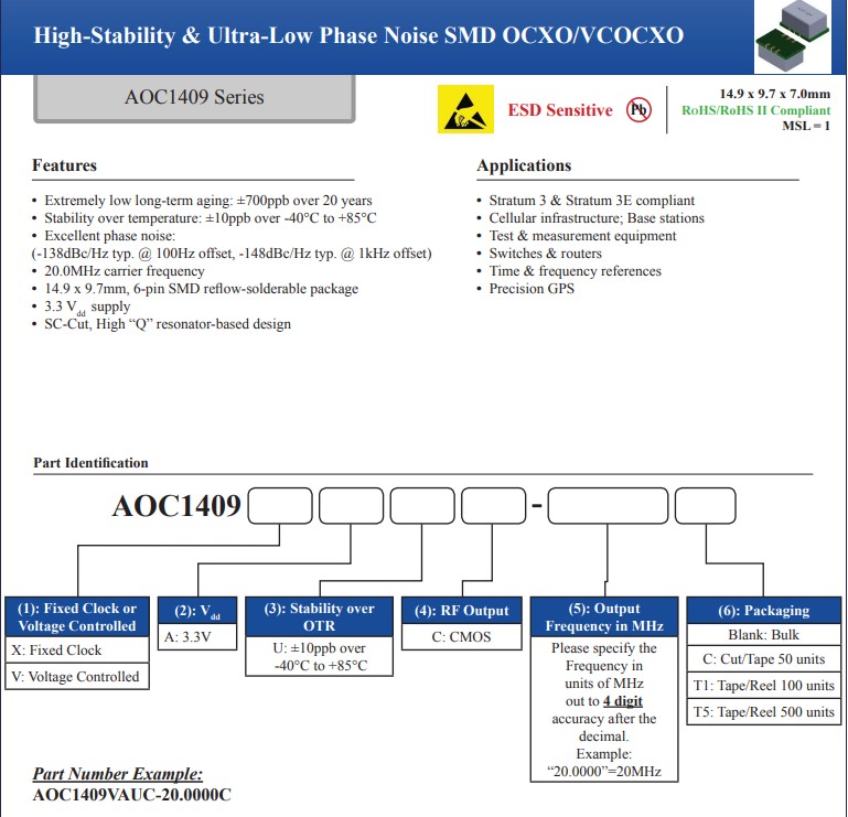 AOC1409