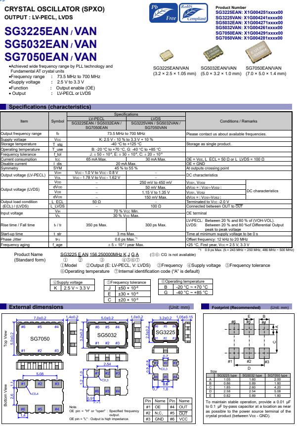 SG7050EAN 142