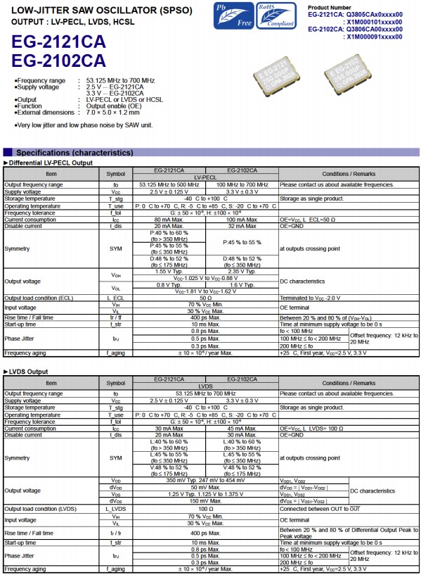 EG-2121CA 11