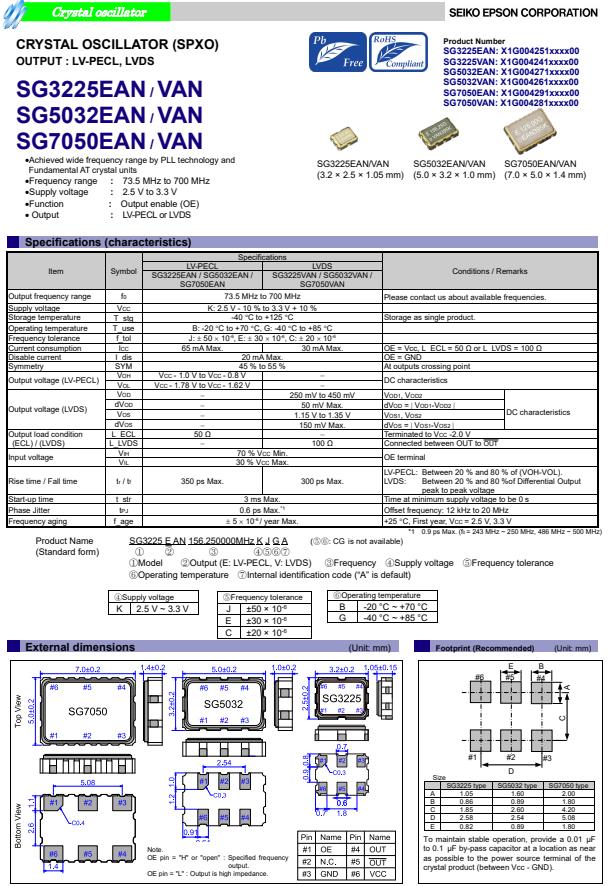 SG5032EAN 11