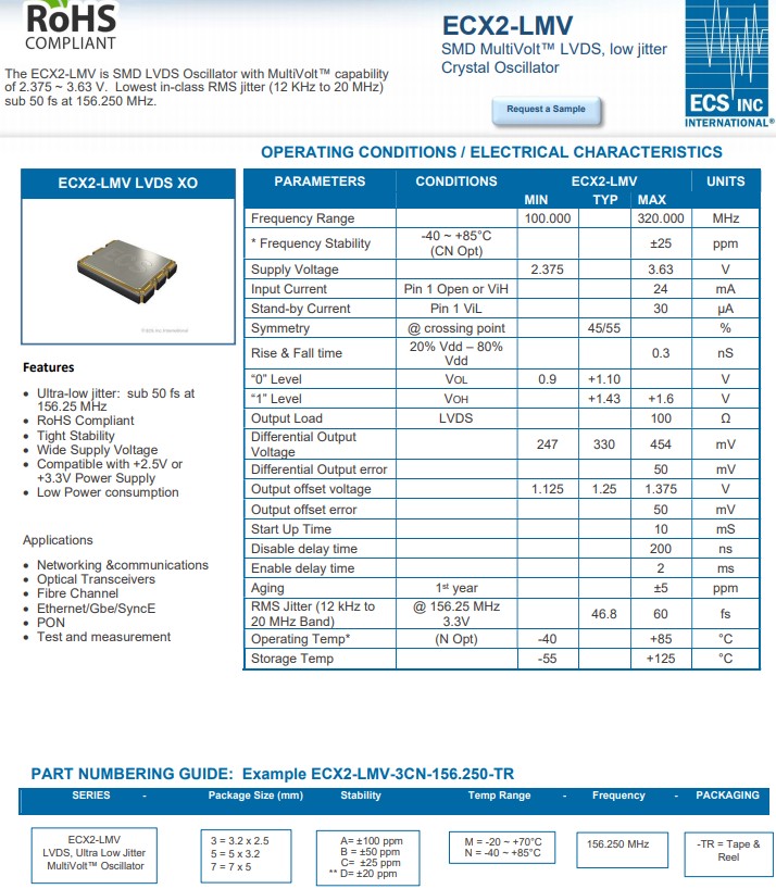 ECX2-LMV