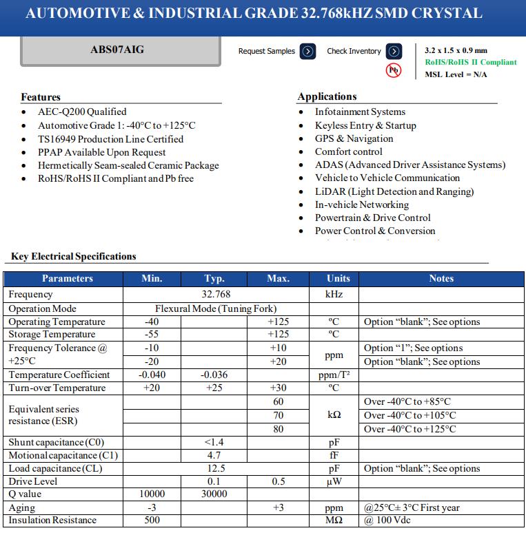 ABS07AIG 11