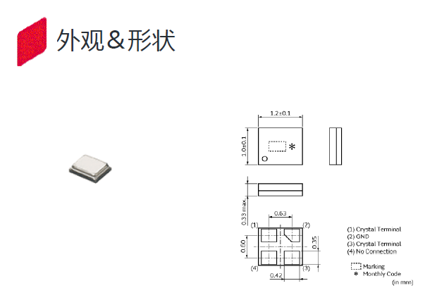 XRCED37M400FXQ52R0 1.2-1.0