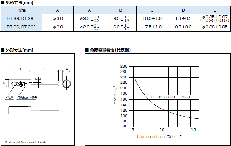 小型LED模块谐振器,圆柱DIP32.768K晶振,DT-26晶振