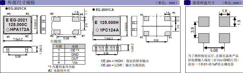 SMD晶振,高精度晶振,EG-2021CA晶振