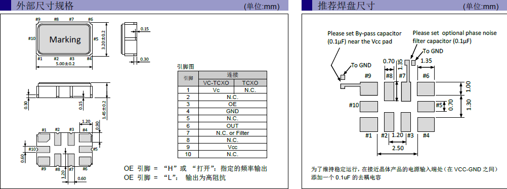 智能手机晶振,超小型SMD晶振,TG5032CGN晶振