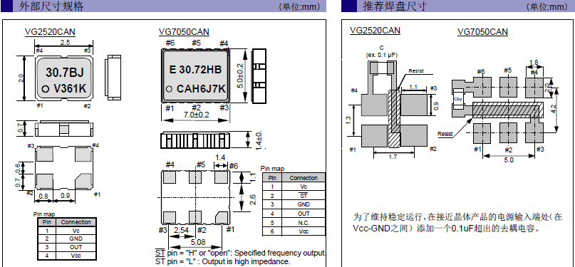 SMD晶振,石英晶体振荡器,VG2520CAN晶振