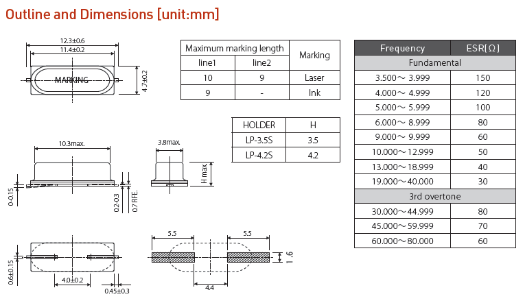 LP-3.5S 12.3-4.7