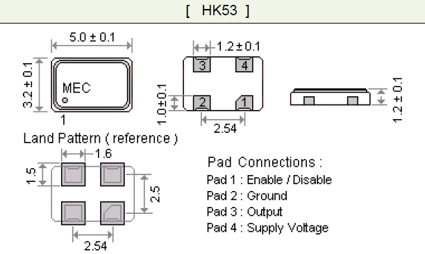 HK53 5032