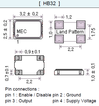 HB32 3225