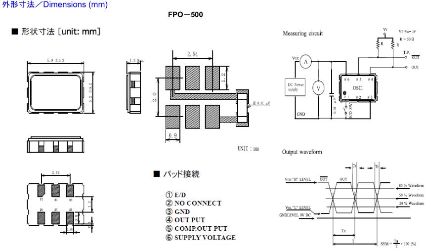 FPO-500