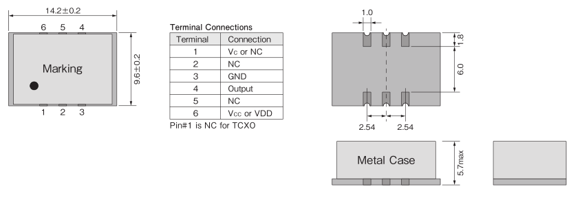 CHSG 14.2-9.6 CMOS