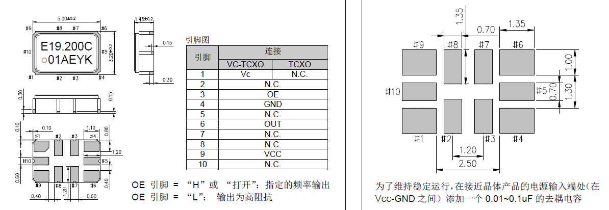 TG5032CBN 5032