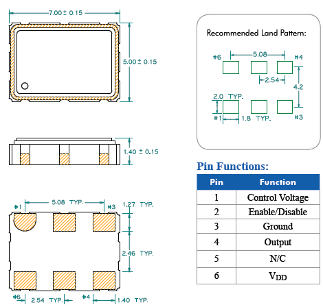 FRSTB1027 7_5 CMOS