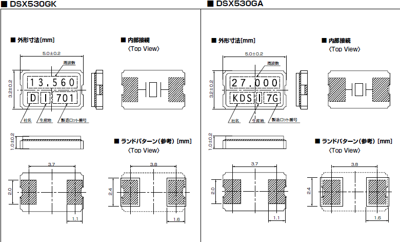 DSX530GK 5032