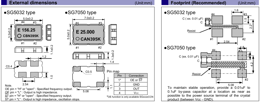 SG7050CAN CBN CCN_7050