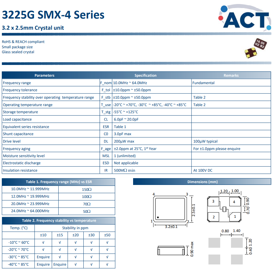 3225G SMX-4