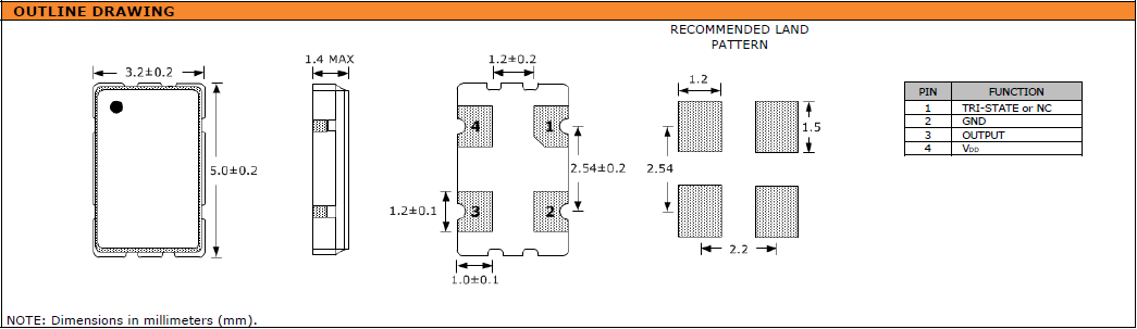 SXO53C 5032 OSC