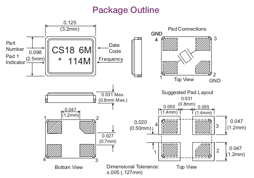 CS-18 3225