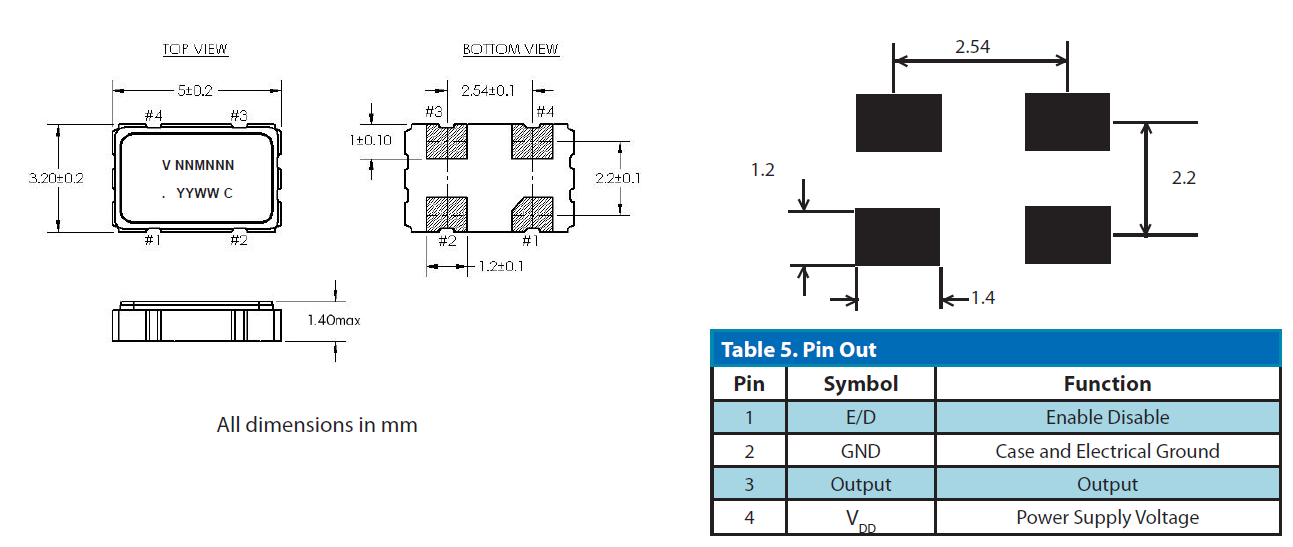 VC-801 5032 XO OSC