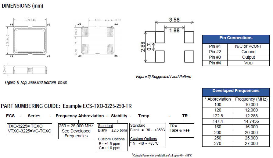 ECS-TXO-3225 3225 TCXO