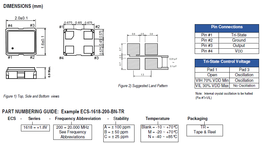 ECS-1618