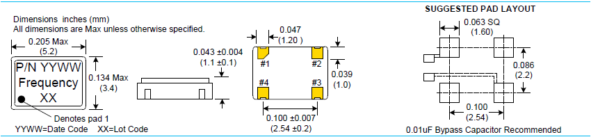 CUSO32xx 5032 XO OSC HCMOS 5V