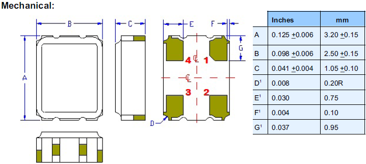 sm44j 1.8v 3225 CMOS