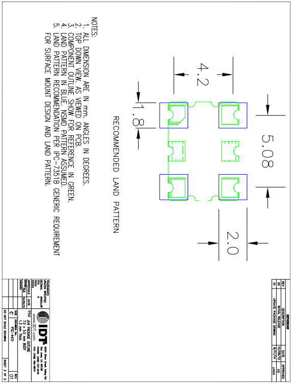 XLH5032