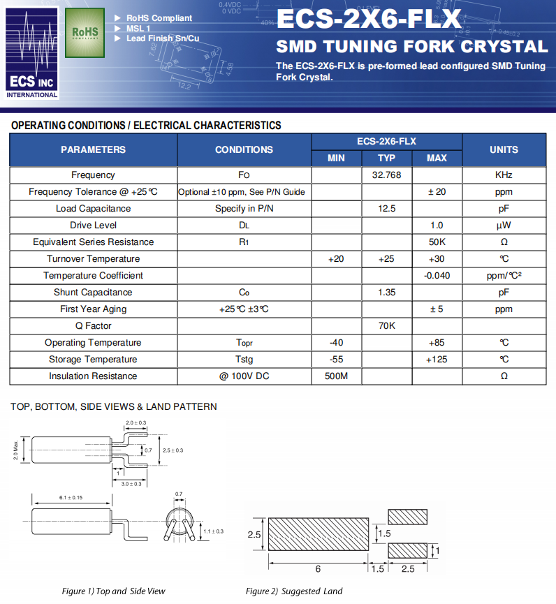 ECS-2X6-FLX