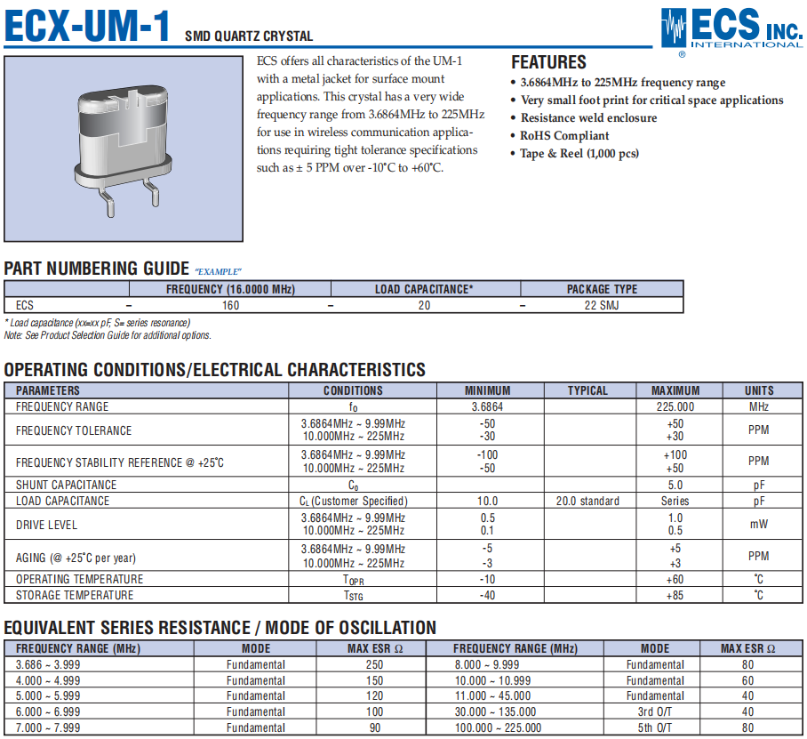 ECX-UM-1