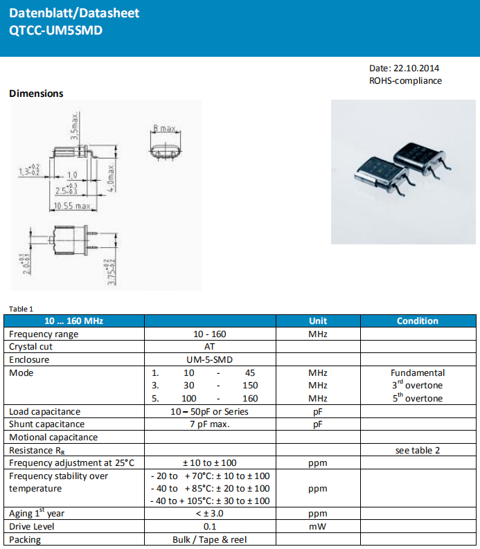 QTCC-UM5SMD