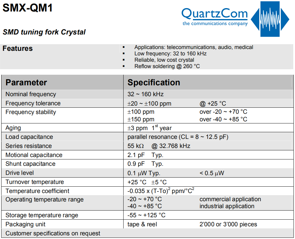 SMX-QM1