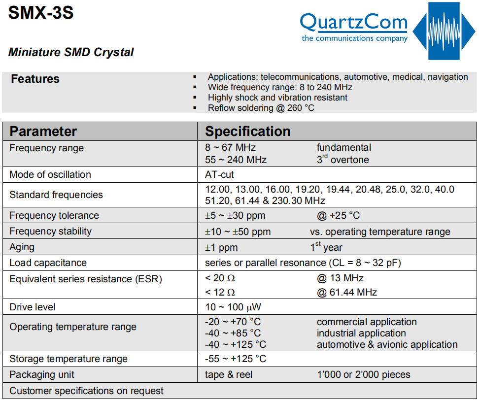 SMX-3S 5032