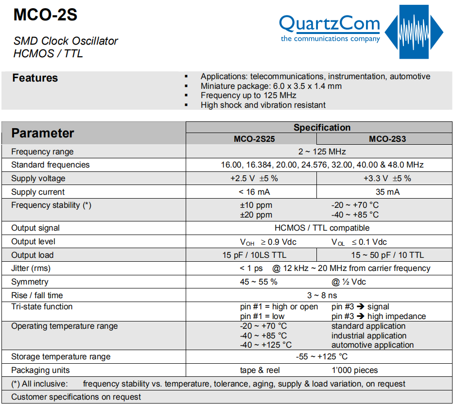 MCO-2S