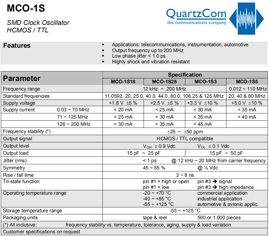 MCO-1S