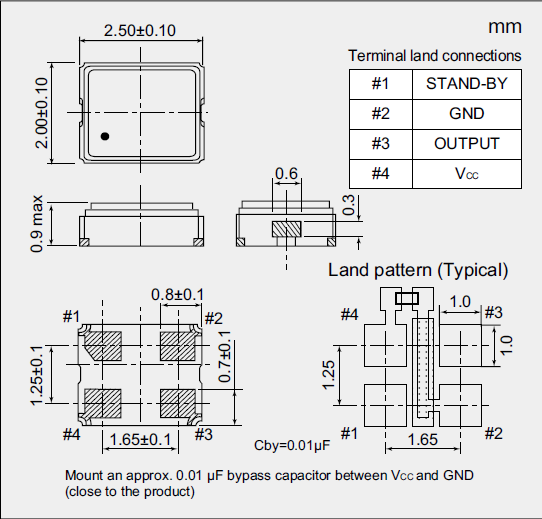 NZ2520SDA_2.5_2.0 CMOS