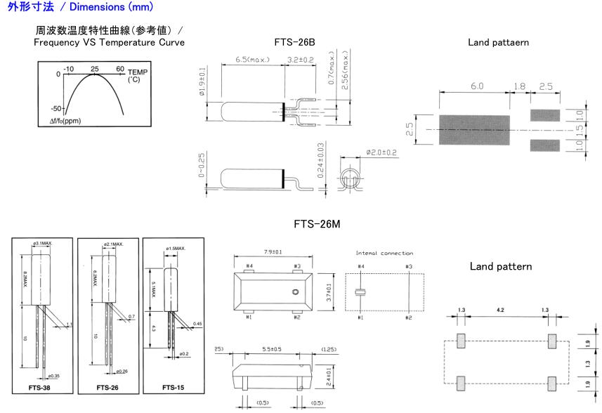 FTS-26