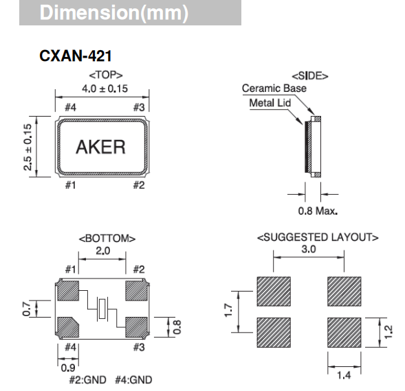 CXAN-421