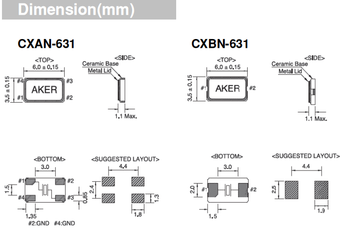 CXBN-631