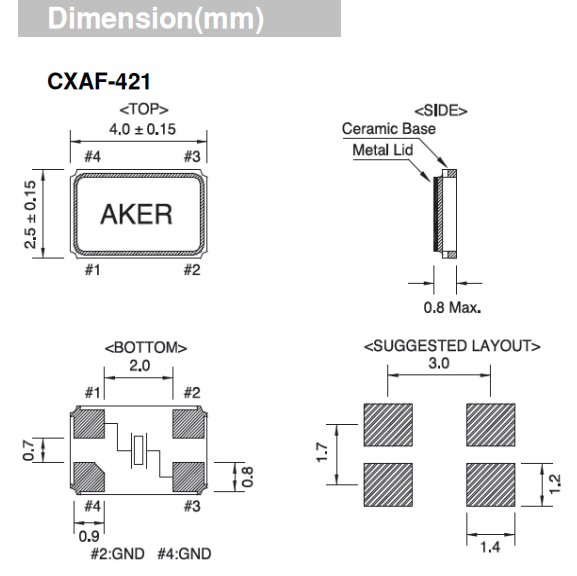 CXAF-421