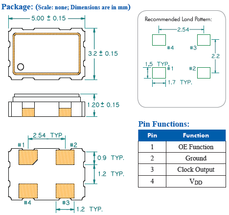 KX501 5.0_3.2 CMOS