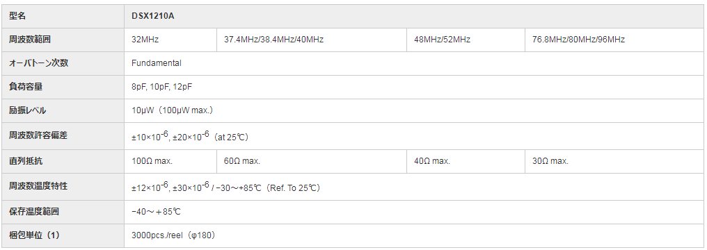 DSX1210A