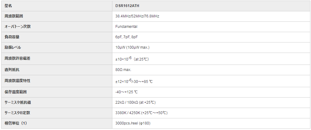 DSR1612ATH