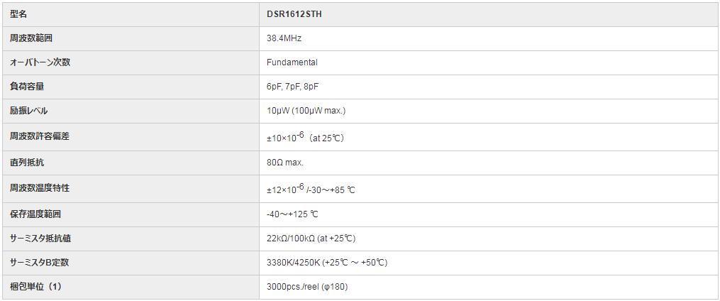 DSR1612STH