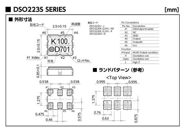 DSO223SD