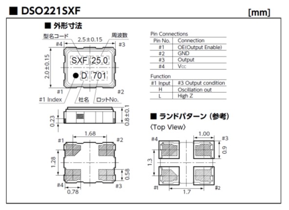 DSO221SXF_dime_jp