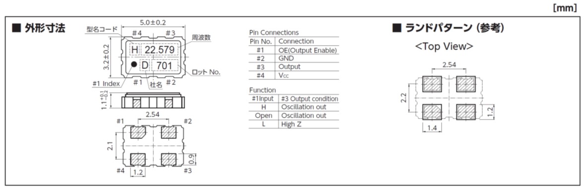 DSO531SHH_dime_jp[0]