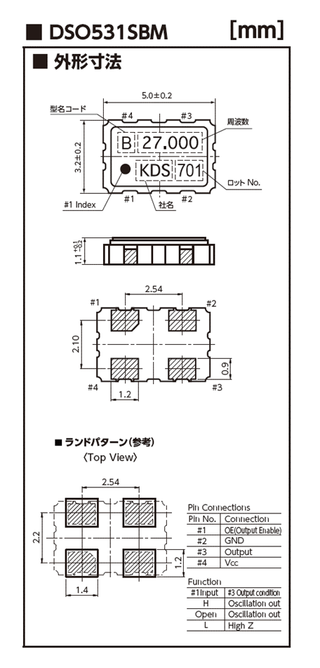 DSO531SBM_dime_jp