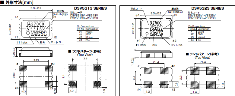 DSV532SV